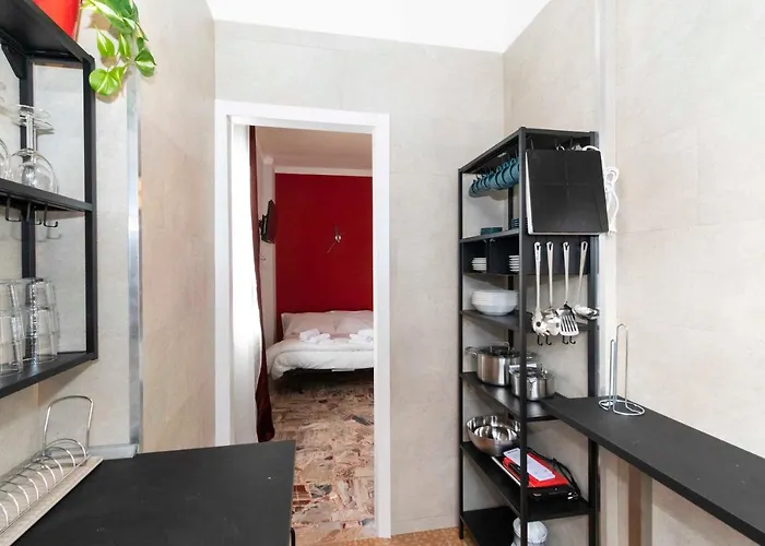 Molinette Functional *